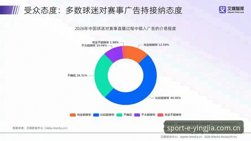 盈嘉体育手机版 资深球迷观赛受阻:中东局势如何影响世界杯观赛体验?一位用户深度分析